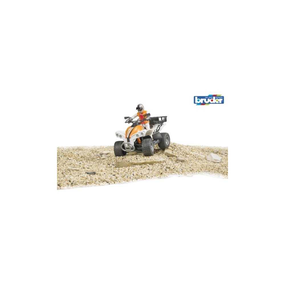 QUAD-ATV juhiga